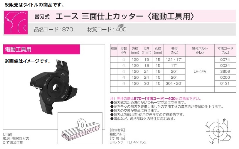 兼房 KANEFUSA 替刃式 三面仕上カッター 楽天市場】兼房 替刃式エース 三面仕上カッター 4P 120mm×21mm