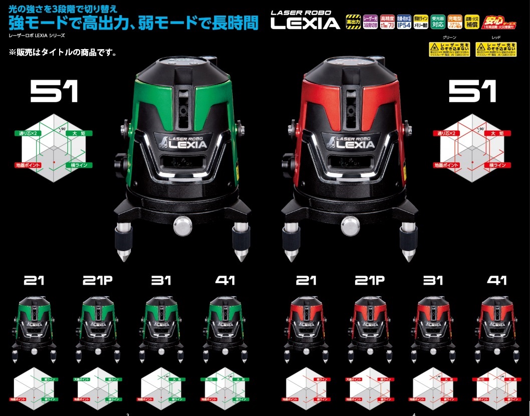 シンワ レーザー墨出し器 70934 レーザーロボ LEXIA 41 レッド 作業に