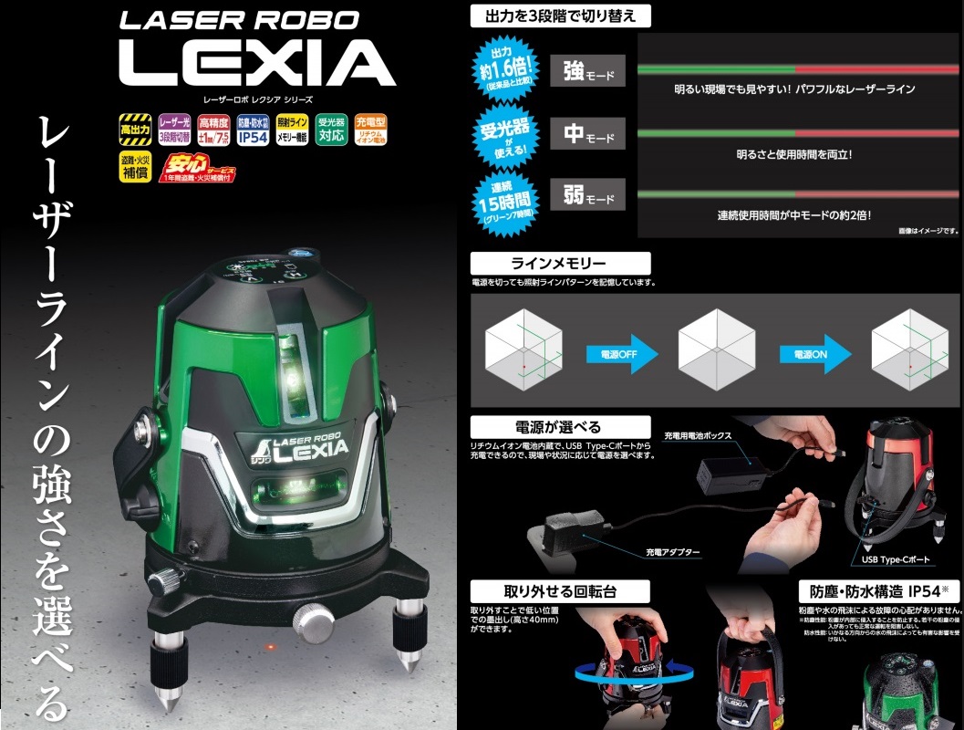 シンワ レーザー墨出し器 70852 レーザーロボ LEXIA 21P グリーン 受光