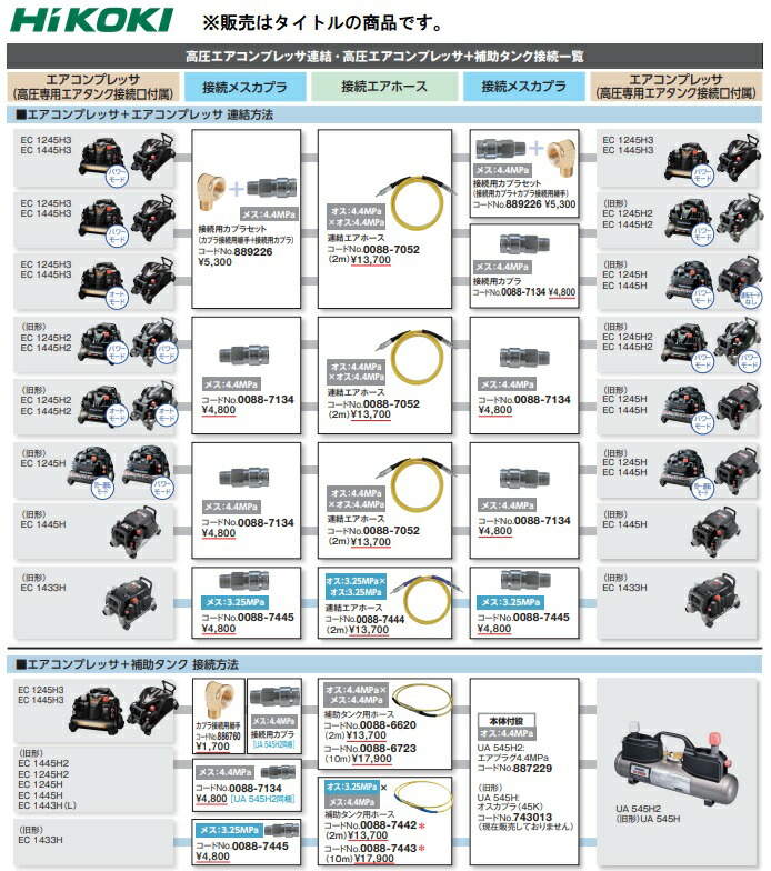 HiKOKI（ハイコーキ） 接続用カプラセット 889226 カプラ接続用継手+