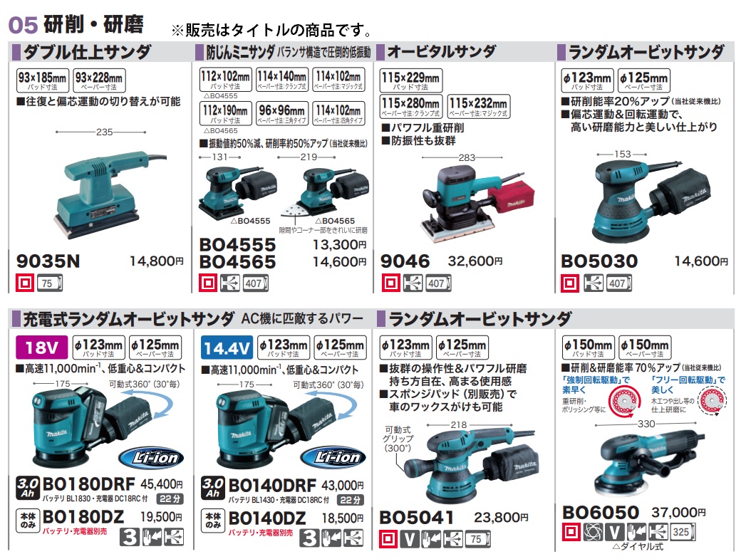 マキタ) オービタルサンダ 9046 クランプ式サンディングペーパー#60