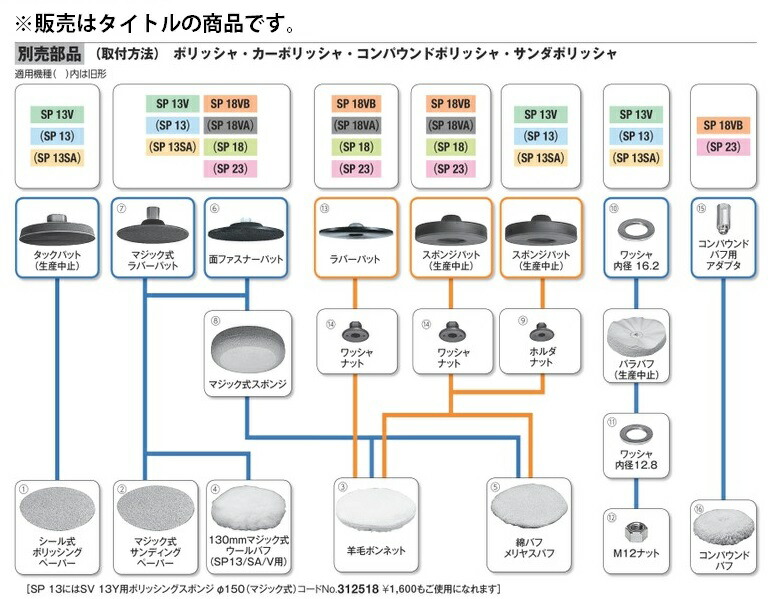 HiKOKI (HiKOKI) マジック式ラバーパット 310333 パッド 外径125