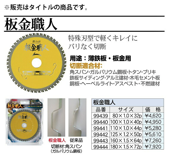 アイウッド 板金職人 チップソー 99440 商品コード610580 プロ専用超高