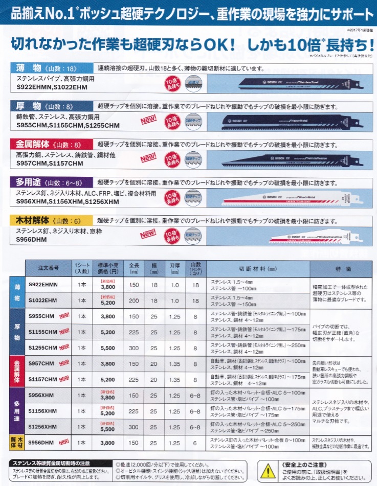 全品送料0円 日立 ハイコーキ HiKOKI 切れ味重視 使用方法乾式 穴径22mm 外径150mm 波形 0032-7769 波形基盤タイプ  ダイヤモンドカッター - その他 - hlt.no