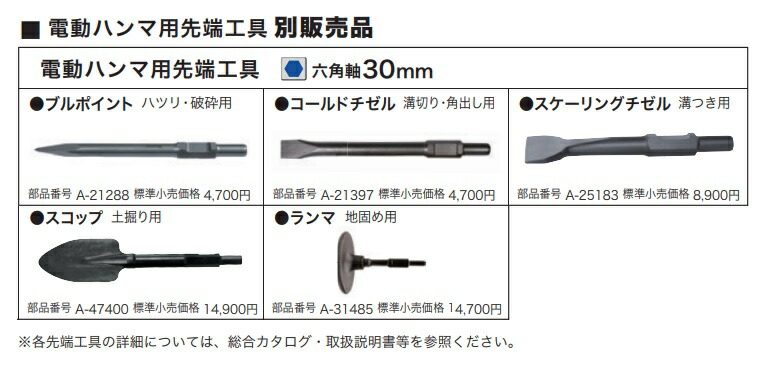 マキタ (マキタ) スコップ A-47400 土堀り用 六角軸30mm 130-460
