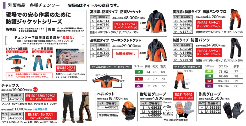 マキタ（makita） ワーキングジャケット Mサイズ A-67583 高視認タイプ