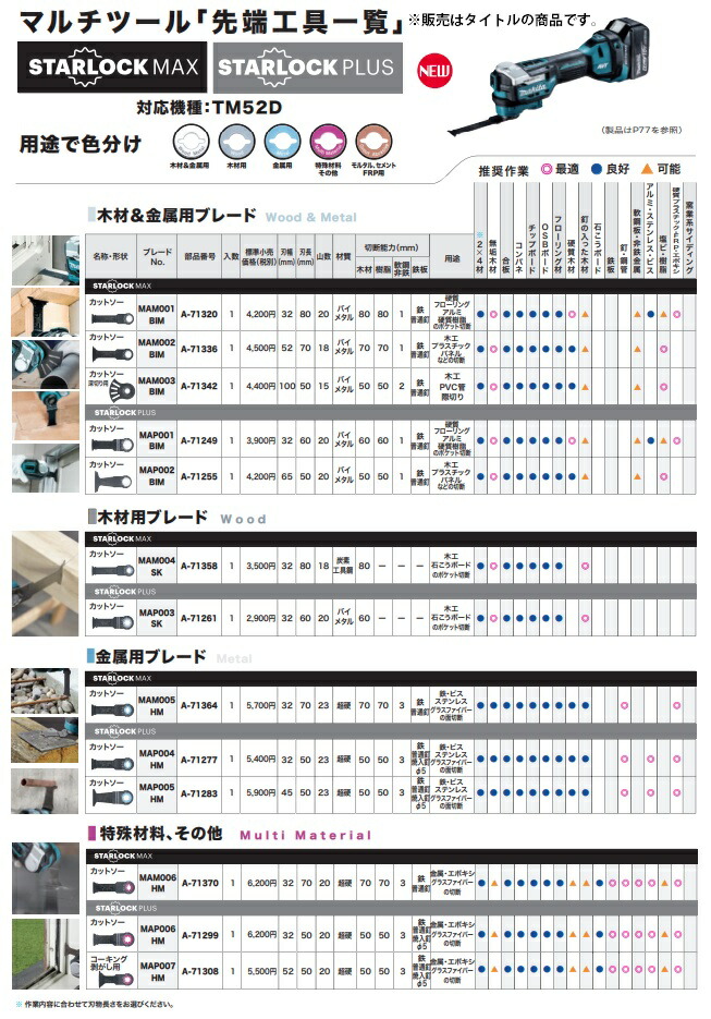 ネコポス可 (マキタ) モルタル・セメント・FRP用 削り用(細) A-71495 MAM018HM 超硬 粒度#100 STARLOCK MAX  対応機種:TM52D makita :A-71495:カナジン 2号店 通販 