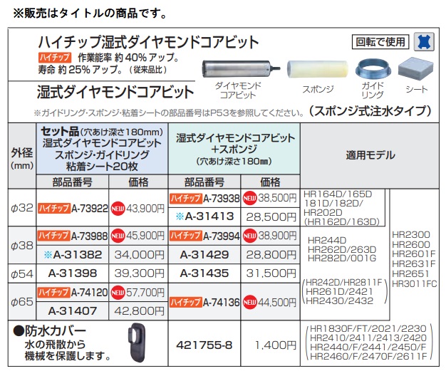 マキタ) ハイチップ湿式ダイヤモンドコアビット φ65 セット品 A-74120