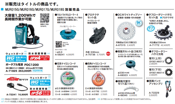 ま になります マキタ（makita） プロテクタセット品 A-75736 ナイロンコード・樹脂刃