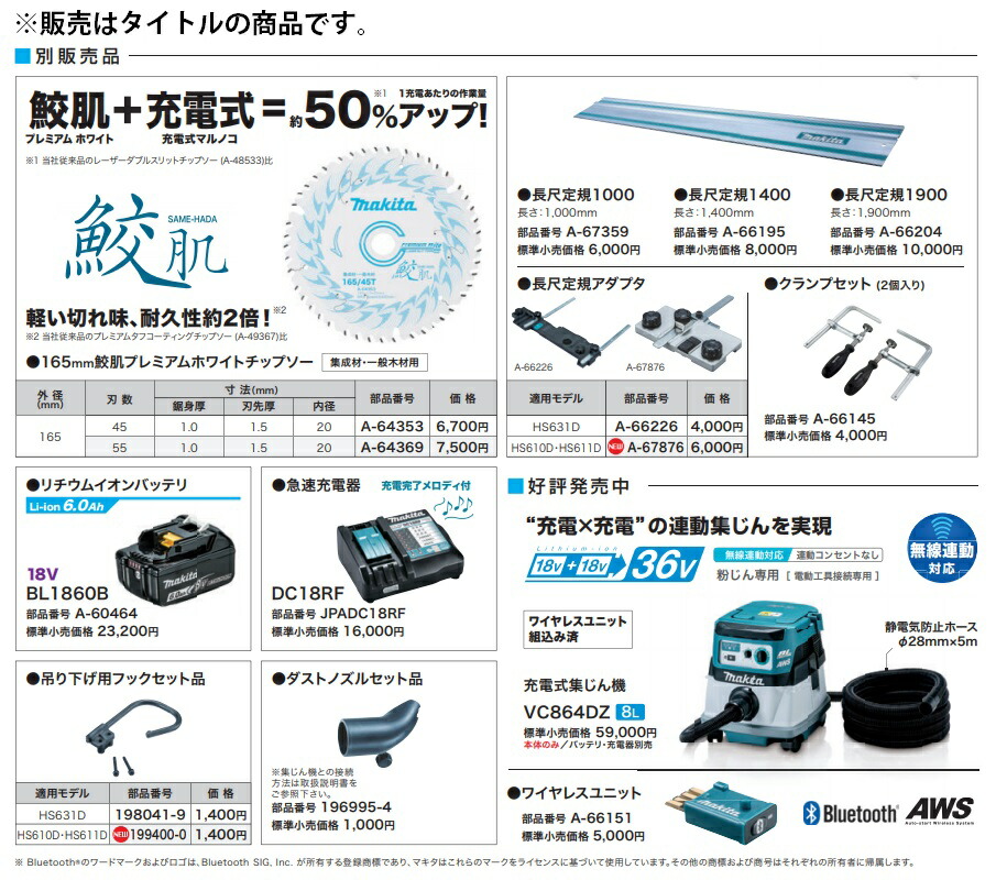 ネコポス可 (マキタ) 吊り下げ用フックセット makita 198041-9 適用