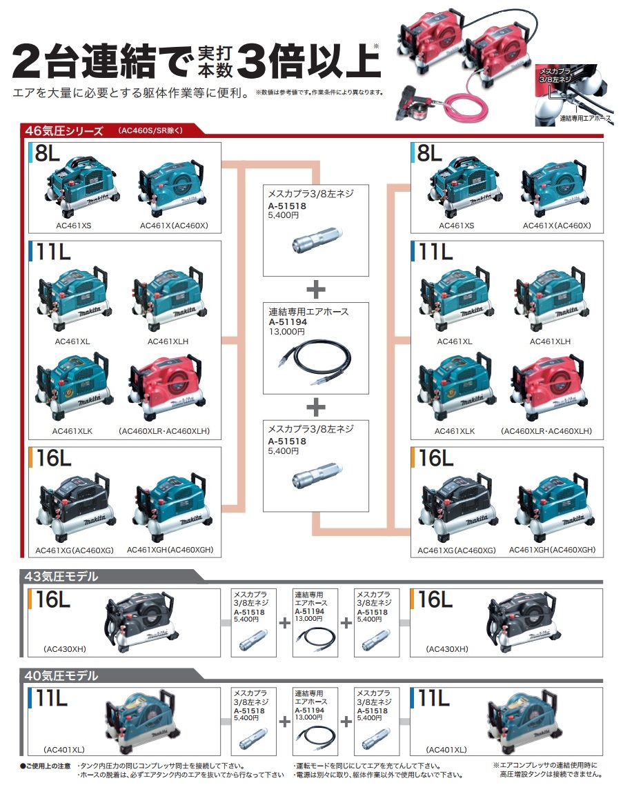 マキタ) 連結専用エアホース A-51194 エアコンプレッサを2台連結 エア