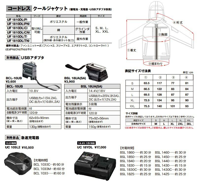 日立 リチウムイオン電池 3.0Ah BCL1030C 0037-1204 電圧10.8V 質量