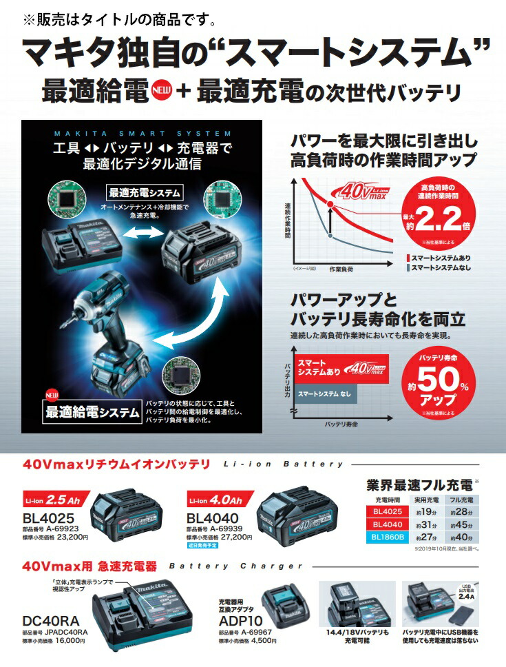 4年保証』 Makita マキタ 純正40vmax 4.0ahバッテリー BL4040 8個