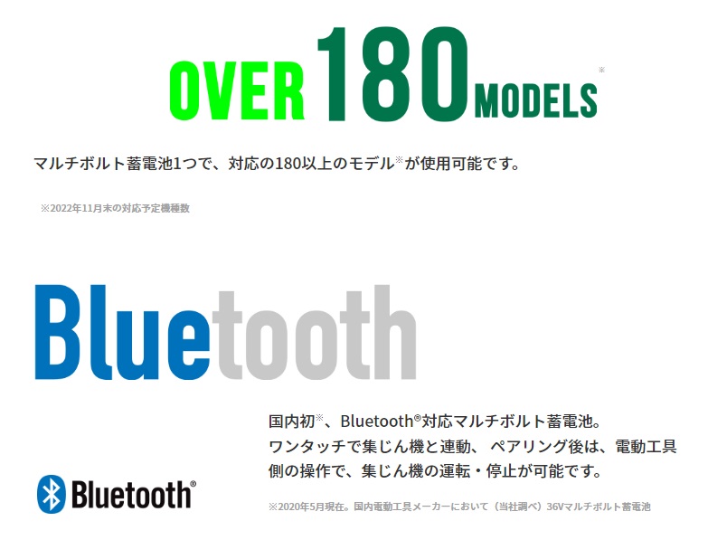 HiKOKI マルチボルト蓄電池 BSL36A18BX 0037-9242 Bluetooth対応