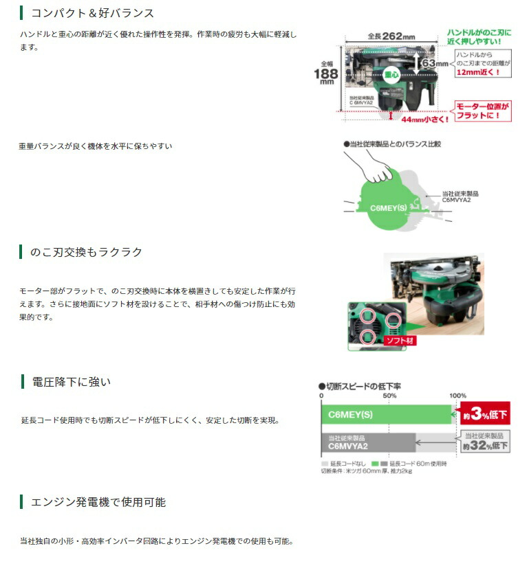HiKOKI 165mm深切り電子造作丸のこ C6UEY(SKB) ストロングブラック 黒 