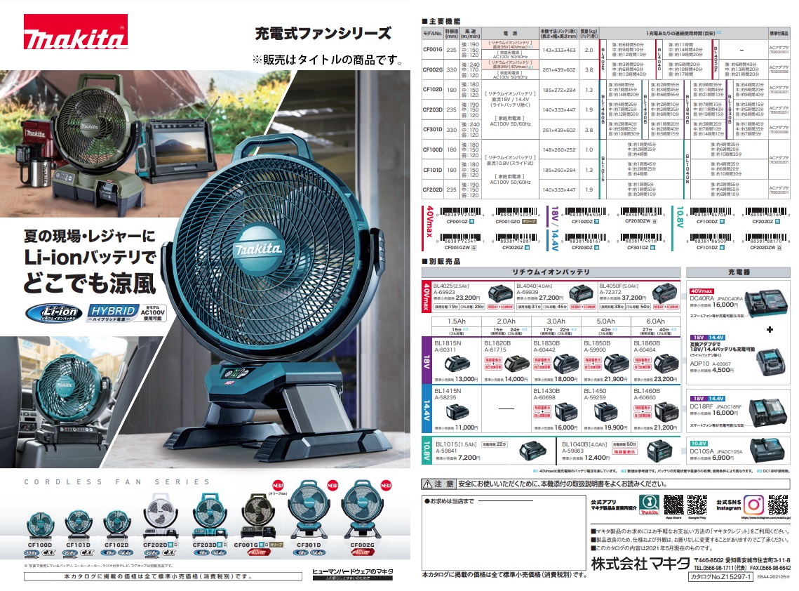 マキタ) 充電式産業扇 CF301DZ 本体のみ 羽根径330mm 自動首振り機能付