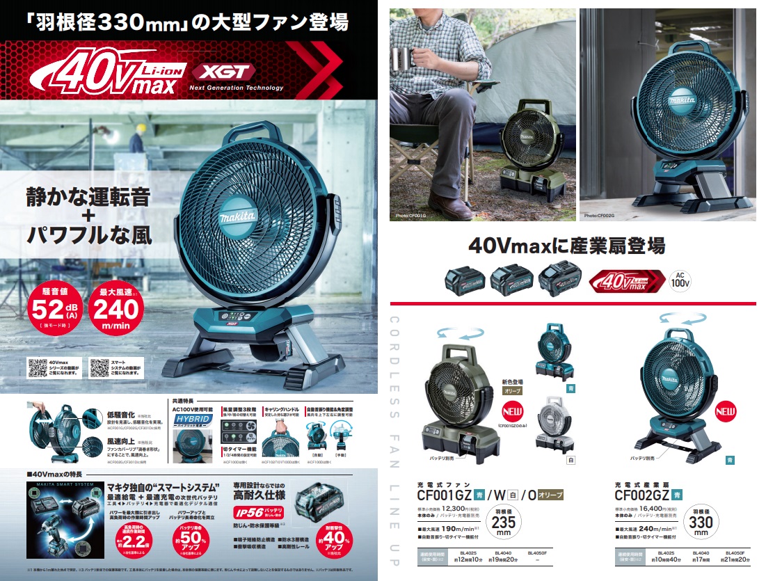 マキタ) 充電式産業扇 CF301DZ 本体のみ 羽根径330mm 自動首振り機能付