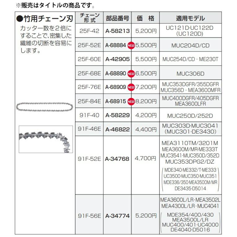 マキタ　竹用チェーン刃　5個セット　25F-60E　A-42905　チェンソーブレード　250mm - 4