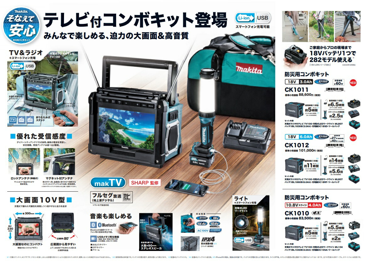 マキタ（makita） 防災用コンボキット CK1012 充電式ラジオ付テレビ