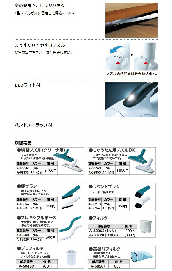 マキタ 充電式クリーナ CL181FDZW(白)+バッテリBL1860B+充電器DC18SD付