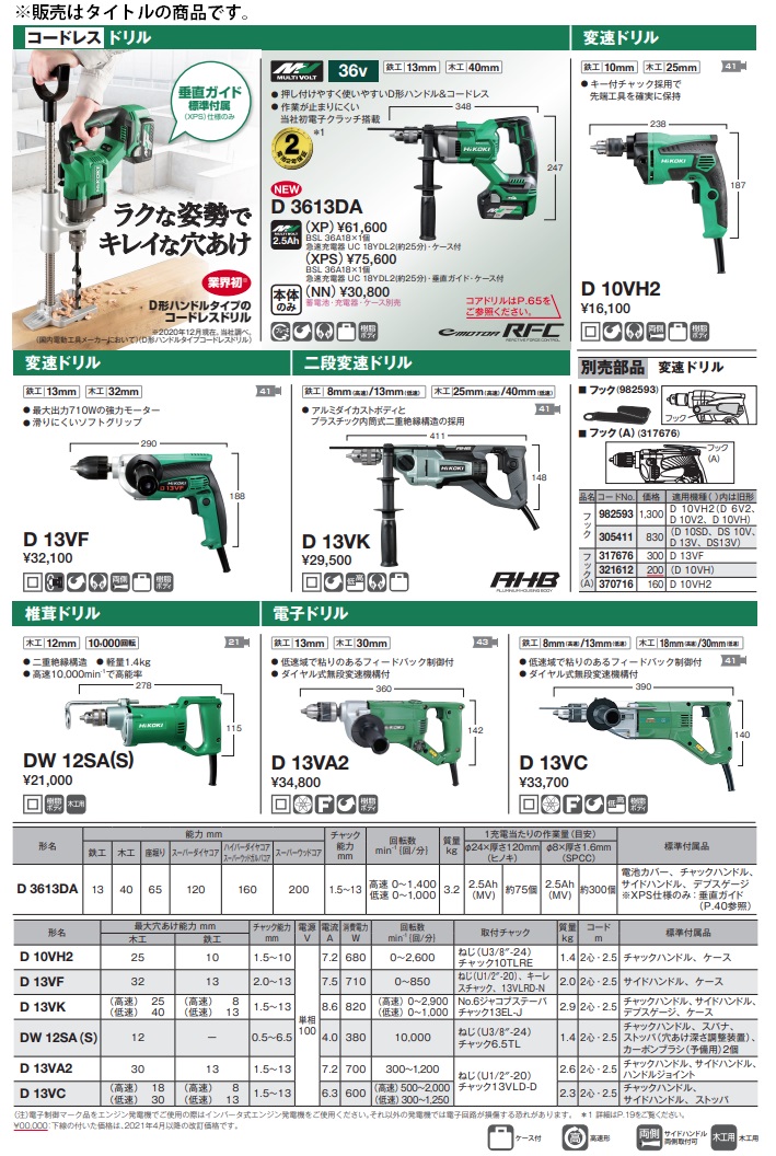 HiKOKI 変速ドリル D13VF サイズ290x188mm 電気ドリル 工機