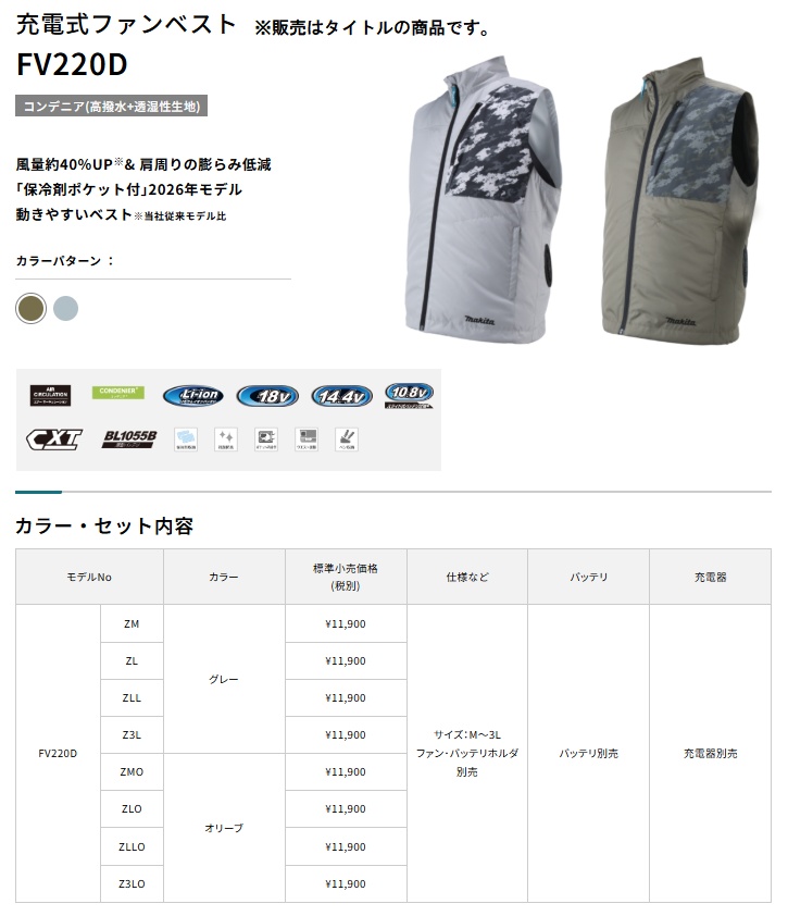 マキタ（makita） FV220DZLLO 充電式ファンベスト オリーブ サイズ LL