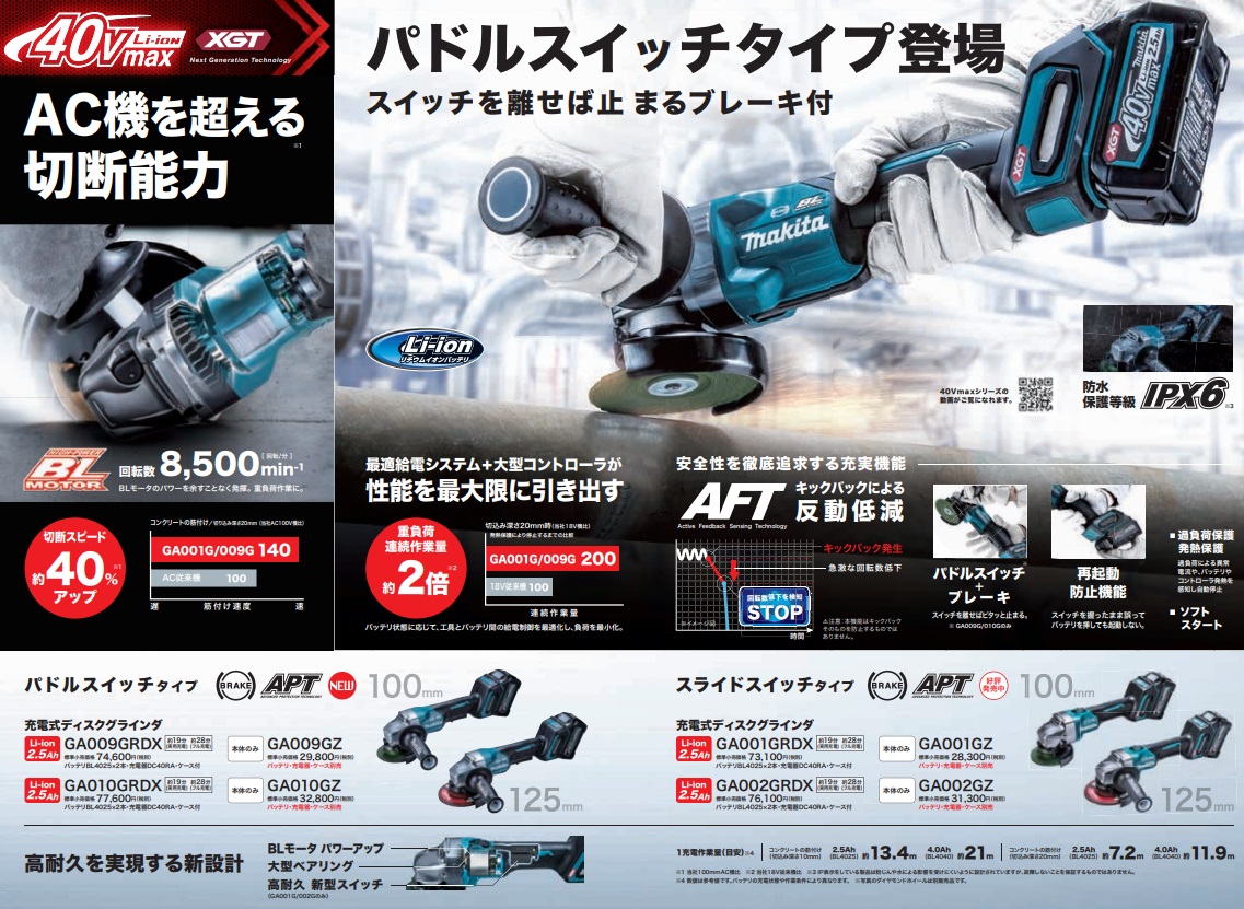 マキタ) 充電式ディスクグラインダ パドルスイッチ GA010GRDX バッテリ マキタ) 充電式ディスクグラインダ パドルスイッチ GA010GRDX バッテリ