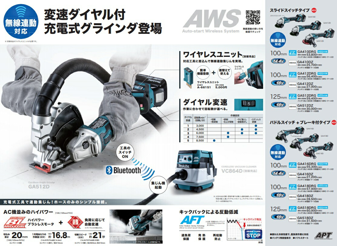 マキタ 充電式ディスクグラインダ GA418DZ+バッテリBL1830B+充電 マキタ 充電式ディスクグラインダ GA418DZ+バッテリBL1830B+充電