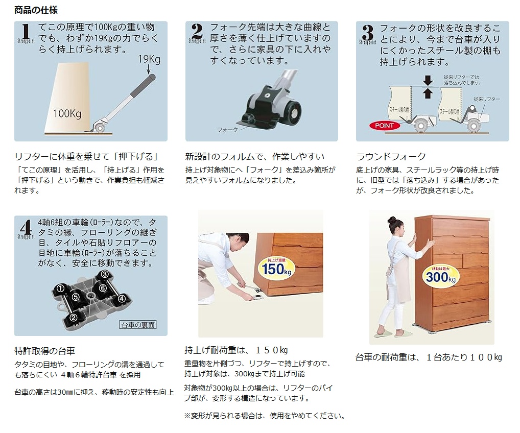 大洋精工 LP-200N PICUS らくらくヘルパーセット リフター・台車セット
