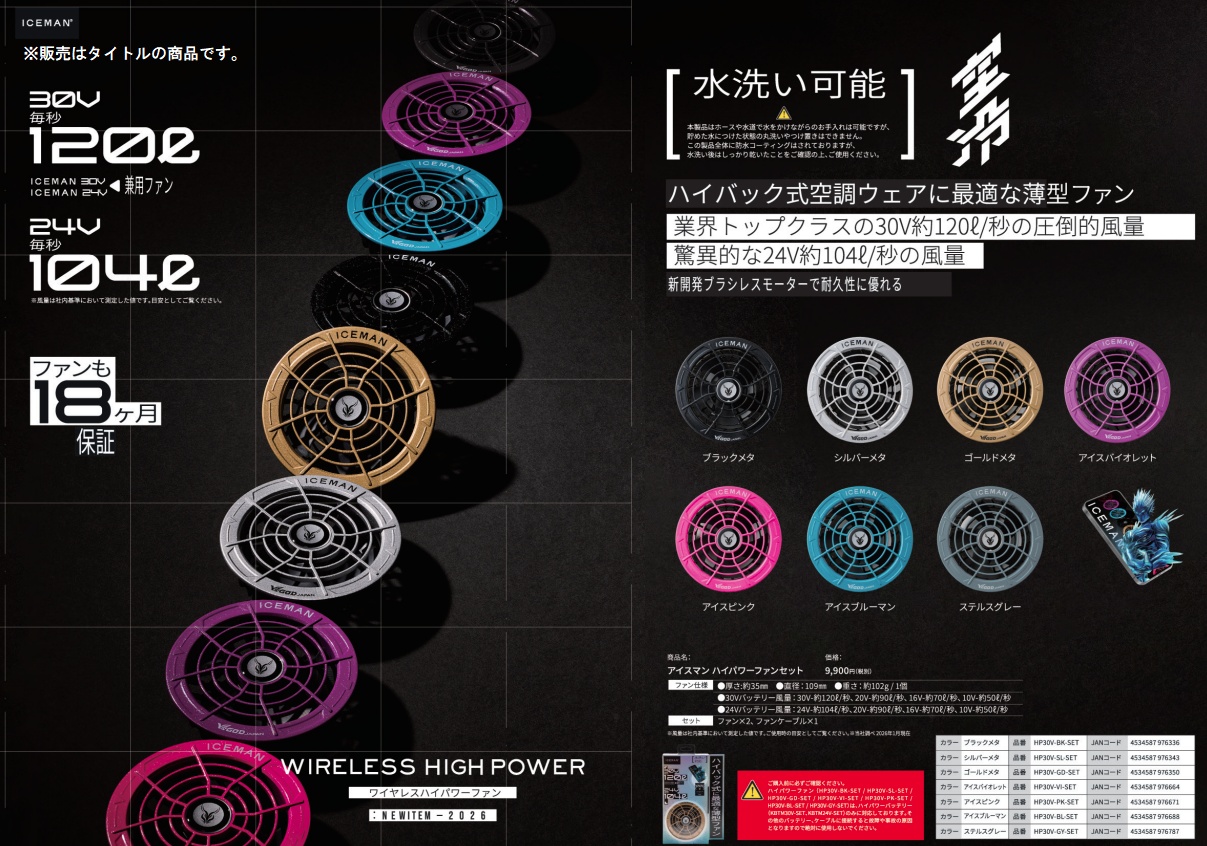 空調服 TM 山真製鋸 HP30V-GY-SET アイスマン ハイパワーファンセット