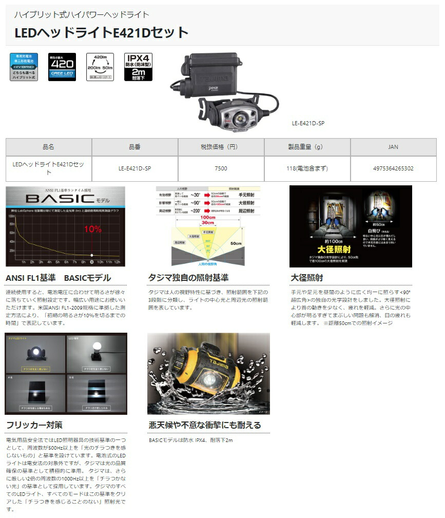 タジマ LEDヘッドライトE421Dセット LE-E421D-SP サイズ38mmx87mmx55mm 光学系コリメーターレンス? 最大420lm  選べる3照射切替 TJMデザイン TAJIMA 265302 。 :LE-E421D-SP:カナジン 2号店 - 通販 - Yahoo!ショッピング