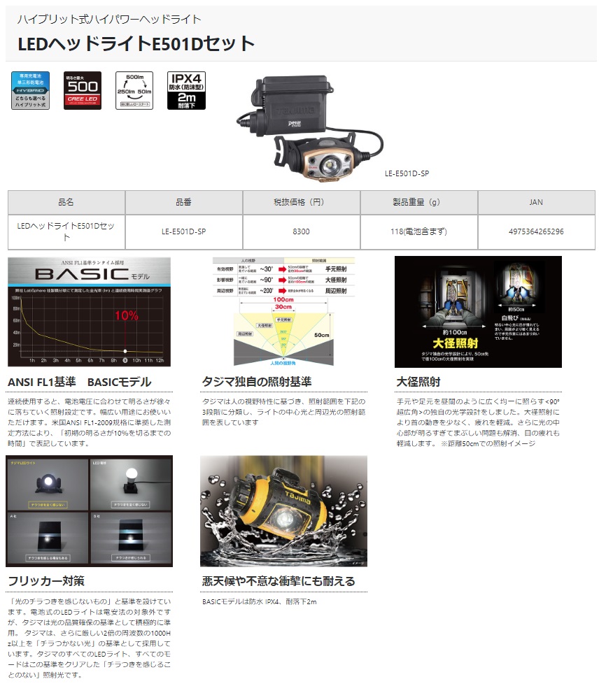 タジマ LEDヘッドライトE501Dセット LE-E501D-SP サイズ38mmx87mmx55mm 最大500lm 選べる3照射切替 TJMデザイン  TAJIMA 265296 。 :LE-E501D-SP:カナジン 2号店 - 通販 - Yahoo!ショッピング