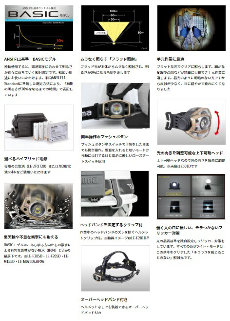 タジマ　ヘッドライト　2個セット タジマ ハイブリッド LEDヘッドライトE502Dセット
