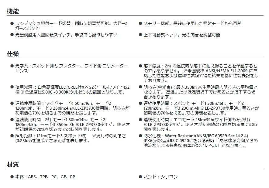 人気の新作 タジマ ペタＬＥＤヘッドライトＵ３５１ LE-U351≪お取扱終了予定商品≫ discoversvg.com