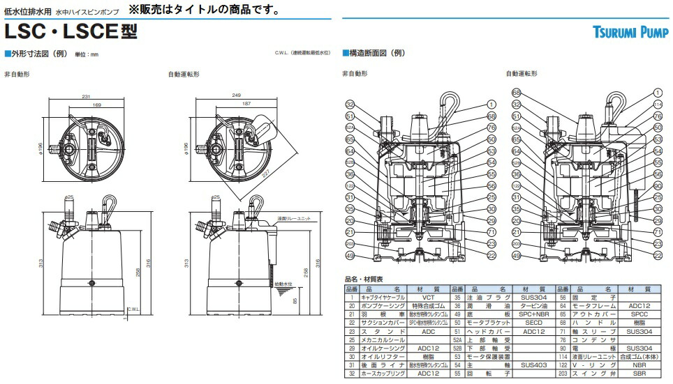 ツルミポンプ 水中ハイスピンポンプ 非自動型 LSC1.4S 50Hz 低水位排水