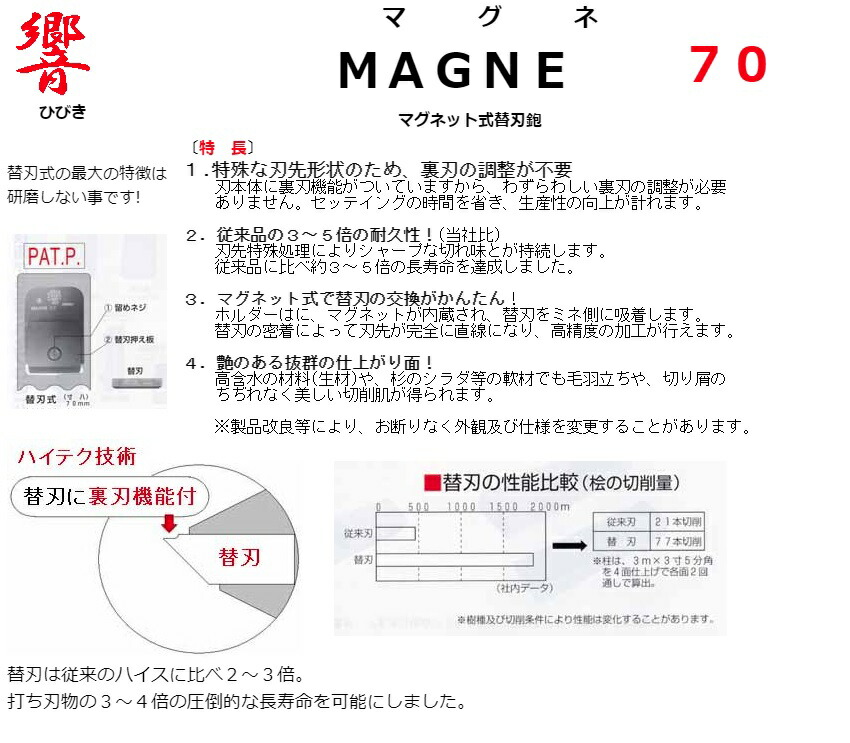 カンナ　寸8 大鉋 為（ため）寸八 70mm | 鉋や寸八