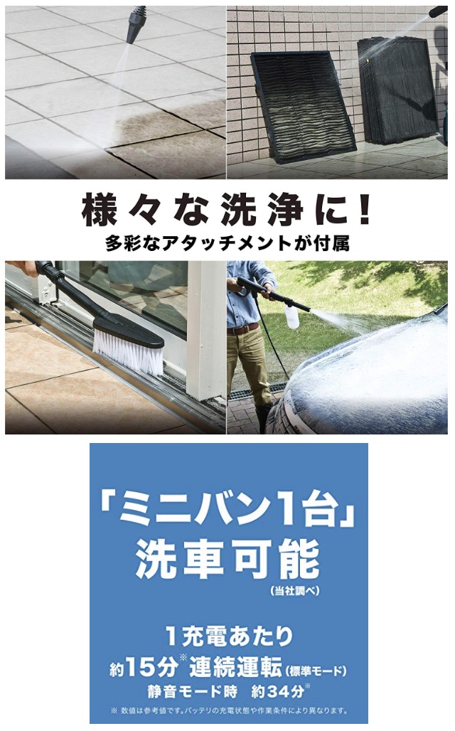 マキタ 充電式高圧洗浄機 MHW080DZK 本体+多機能収納ケース付18V対応