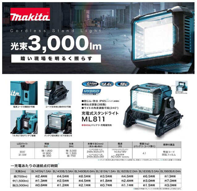 (マキタ) 充電式スタンドライト ML811 本体のみ コードレス 明るさ調整3段階 ライトの角度調節240度 光束3000lm 防じん・防水IP65  14.4V対応 18V対応 makita