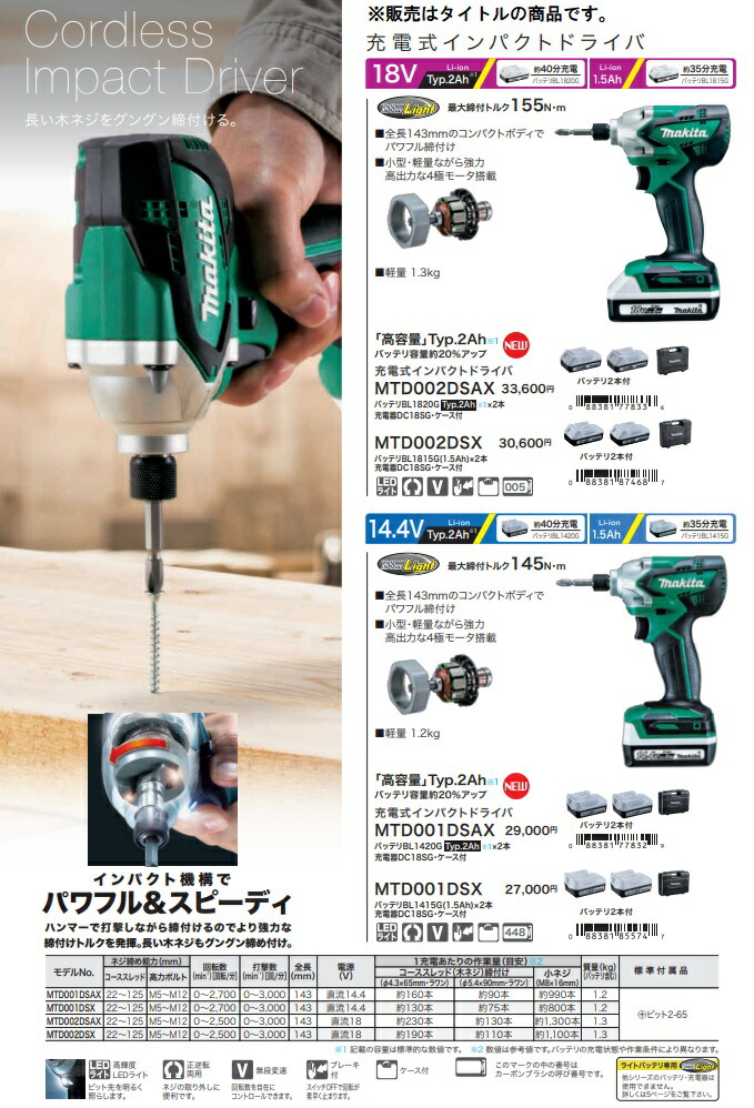 マキタ（makita） 充電式インパクトドライバ MTD002DSAX バッテリ