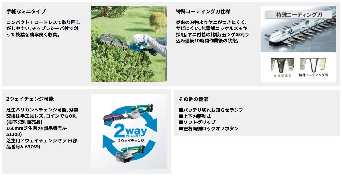 マキタ（makita） 充電式ミニ生垣バリカン MUH265DSA バッテリBL1420G+
