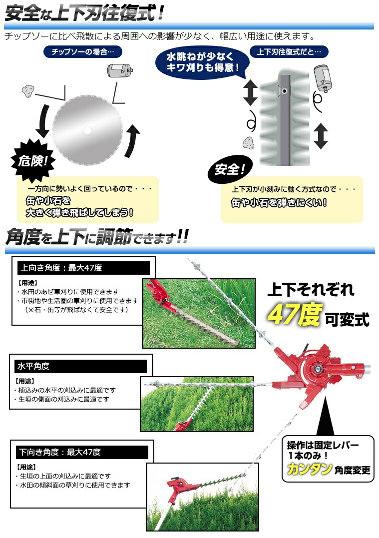 ニシガキ 刈払機取付用 往復バリカン 刈太郎500 N-834 本体寸法