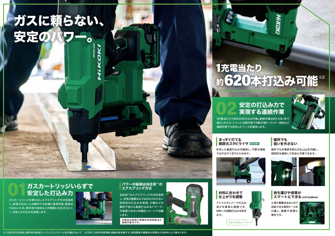 HiKOKI（ハイコーキ） HiKOKI NC1840DA(2XPZ) コードレスコンクリート