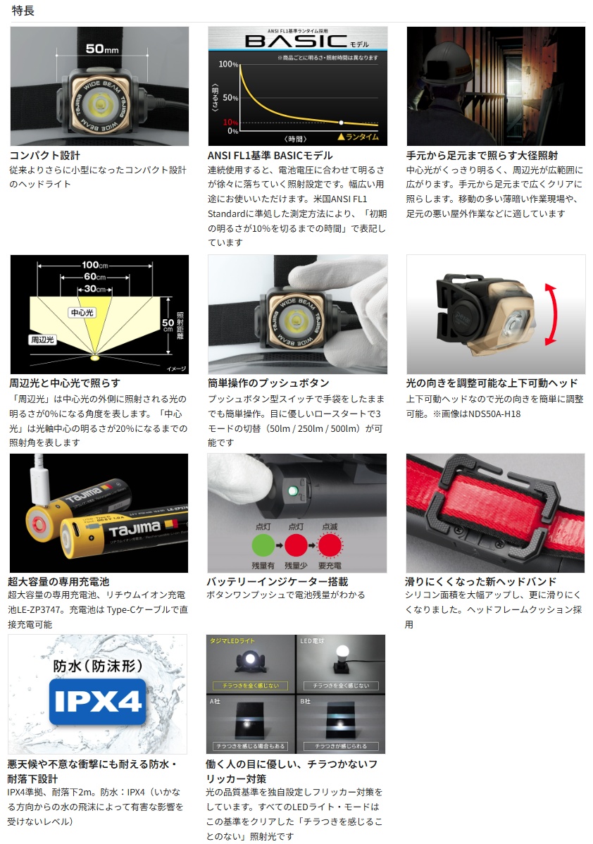 タジマ NDS50A-B47 ヘッドライト NDS 500lm 大径照射 3747セット 専用