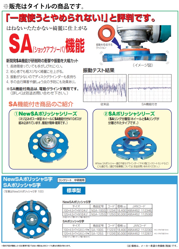 小型便 ツボ万 NewSAポリッシャS字 NSA-125S コード11250 サイズ125x4.5x7xM16ネジ コンクリート・中研削用  電動グラインダ専用 。