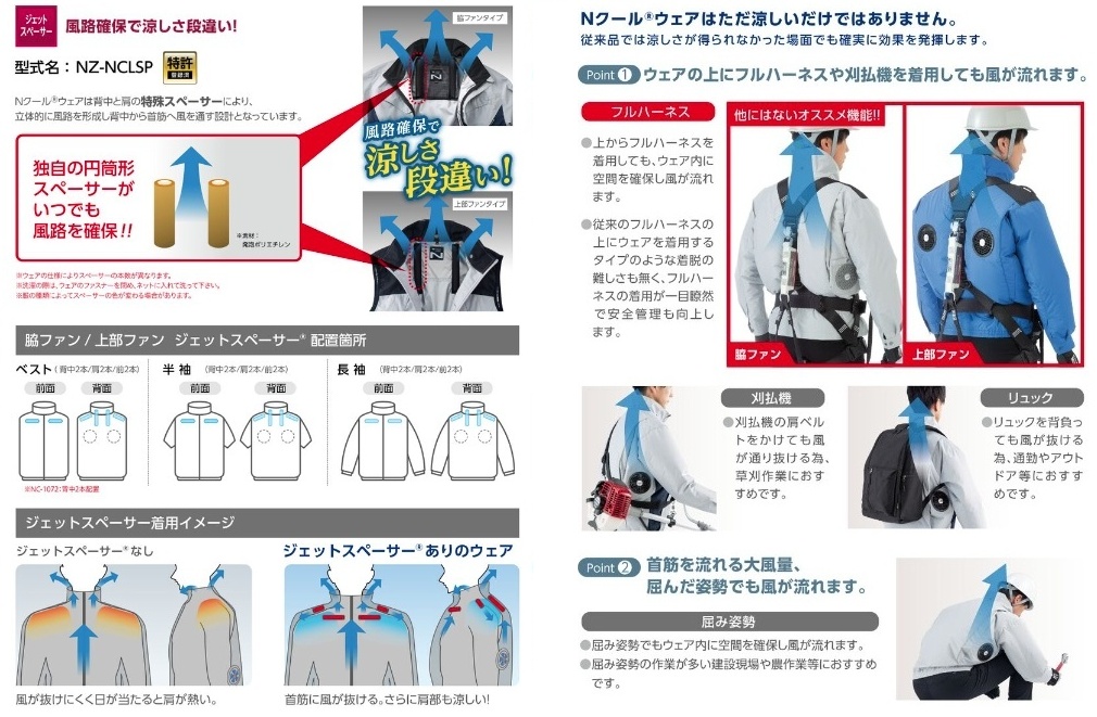 NSP NA-1143 ブルー 脇ファン 長袖 3Dエリ 脱着フード対応 服地のみ