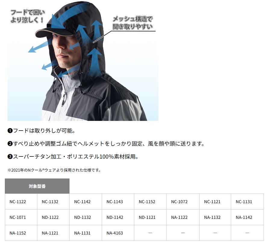 空調服 TM NZ-HOOD1 サイズ2 シルバー 脱着フード ヘルメットタイプ N