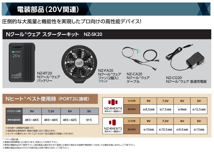 空調服 TM NZ-SK20 Nクールウェア用スターターキット ブラック