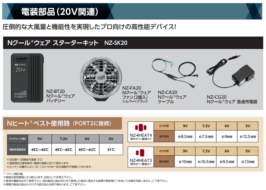 NSP空調服スターターキット20V❗️ NSP空調服スターターキット20V❗️ - メルカリ