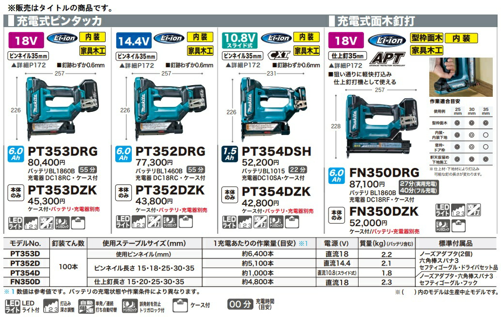 Makita - マキタ　ピンタッカー未使用品(PT354DSH) PT354DSH 充電式ピンタッカ 1台 マキタ 【通販モノタロウ】