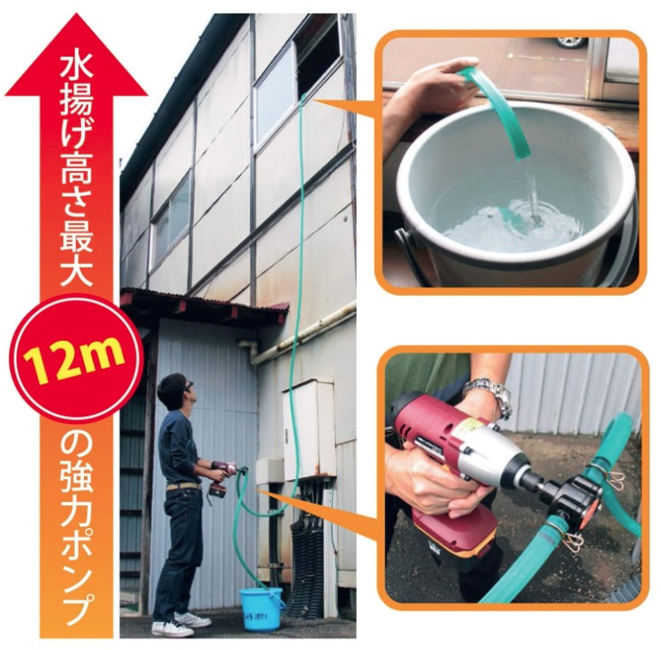 マキタ（makita） 新潟精機 SK 六角軸電ドルミニポンプ RDP-01 サイズ